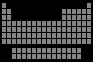 s, p, d, f orbital blocks in periodic table